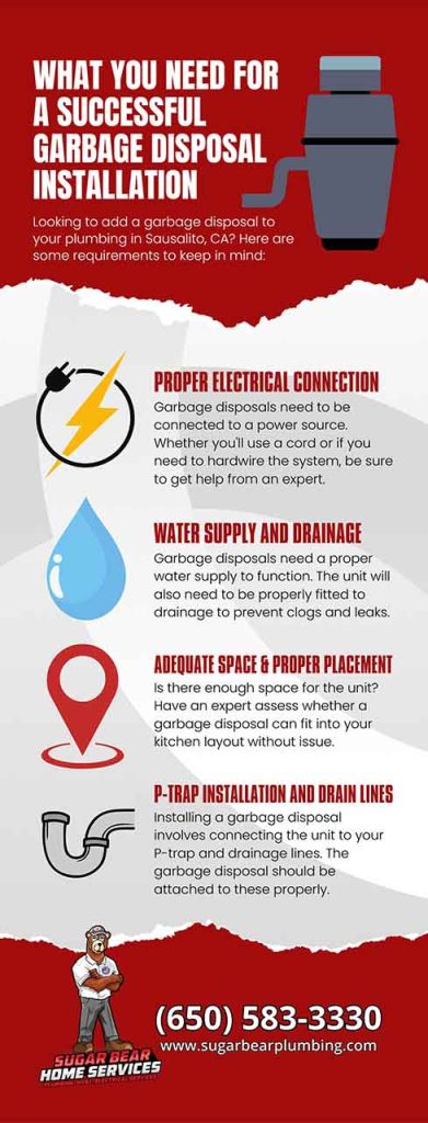 Garbage disposal installation Garbage disposal installation
